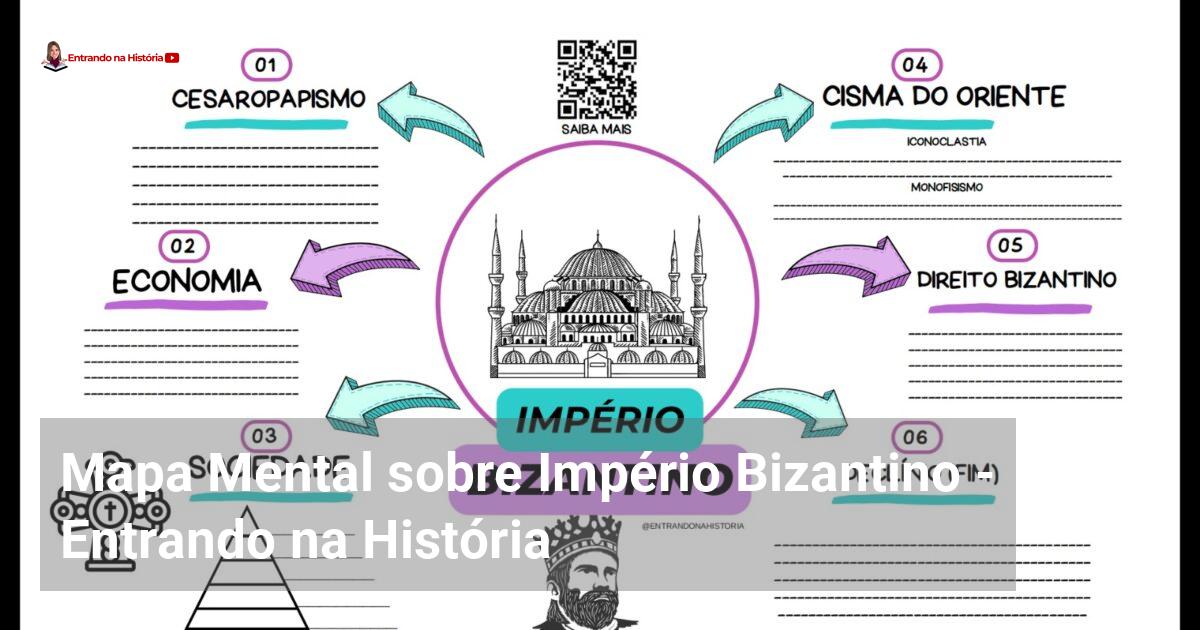 Mapa Mental Sobre Imp Rio Bizantino Entrando Na Hist Ria